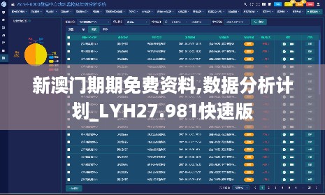 新澳门期期免费资料,数据分析计划_LYH27.981快速版