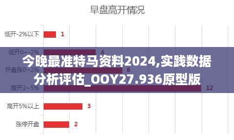 今晚最准特马资料2024,实践数据分析评估_OOY27.936原型版