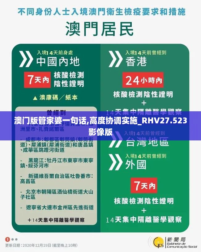 澳门版管家婆一句话,高度协调实施_RHV27.523影像版