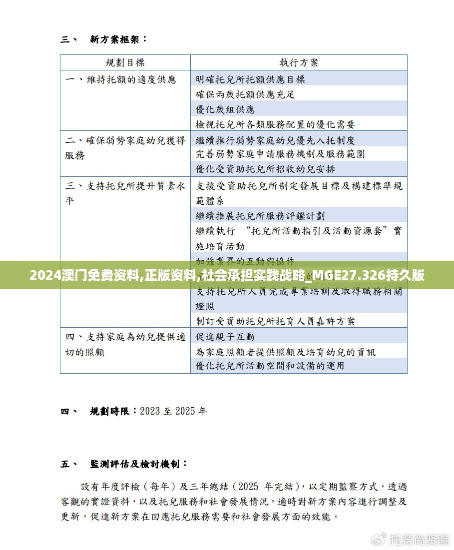 2024澳门免费资料,正版资料,社会承担实践战略_MGE27.326持久版