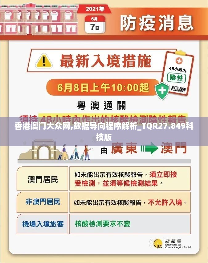 香港澳门大众网,数据导向程序解析_TQR27.849科技版