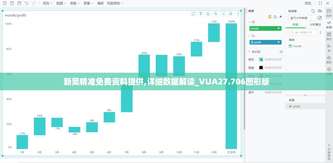 新奥精准免费资料提供,详细数据解读_VUA27.706图形版