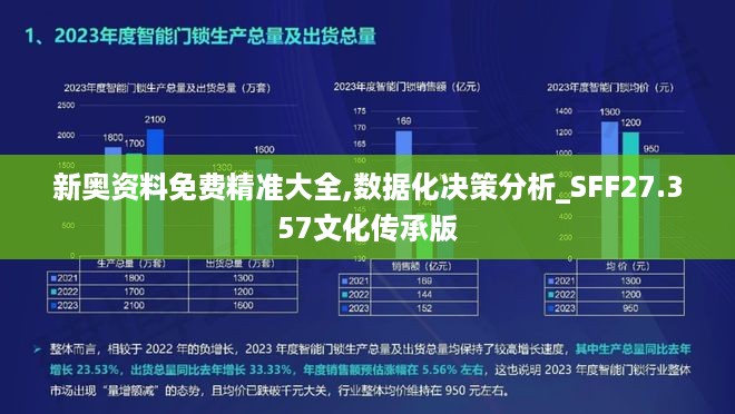 新奥资料免费精准大全,数据化决策分析_SFF27.357文化传承版