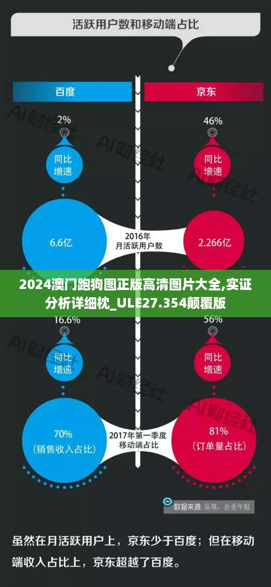 2024澳门跑狗图正版高清图片大全,实证分析详细枕_ULE27.354颠覆版