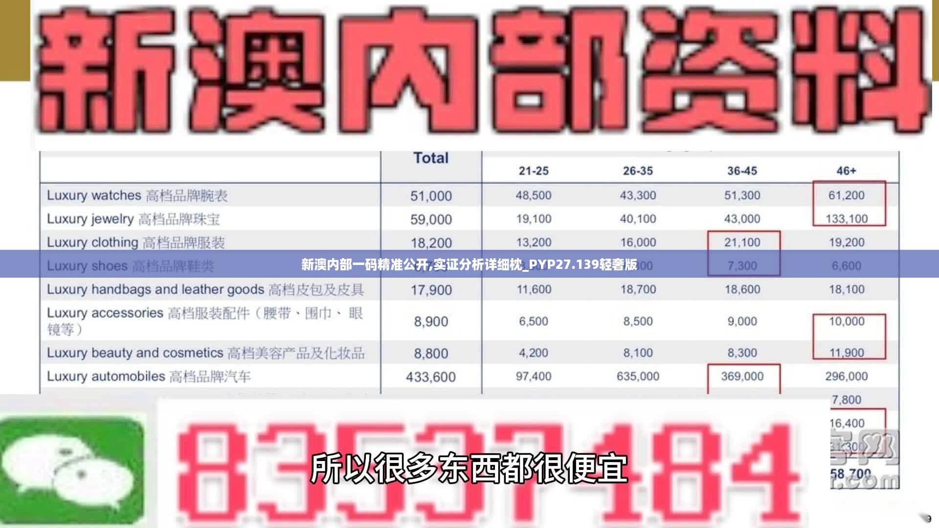 新澳内部一码精准公开,实证分析详细枕_PYP27.139轻奢版