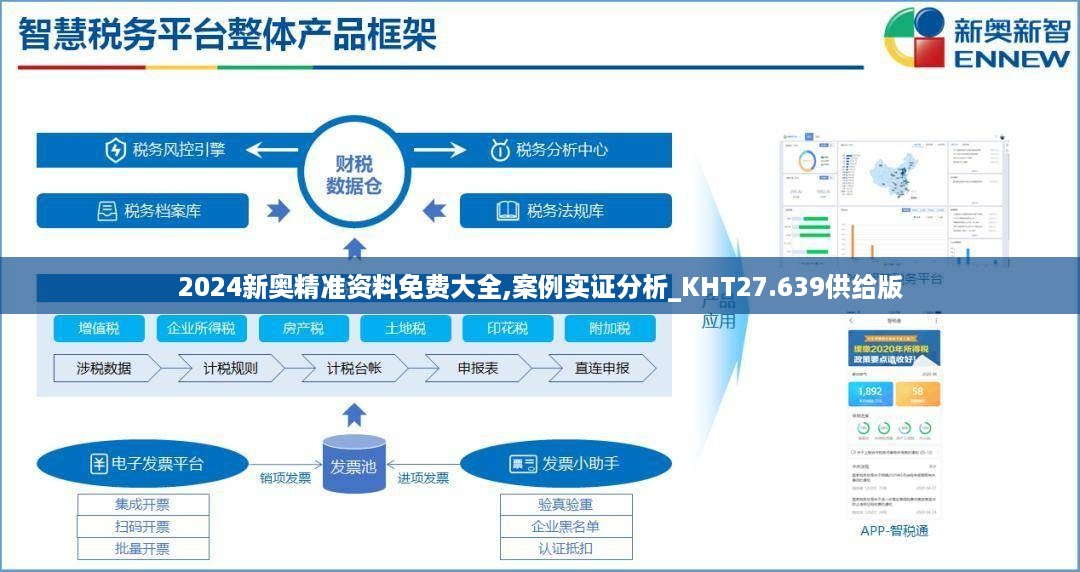 2024新奥精准资料免费大全,案例实证分析_KHT27.639供给版