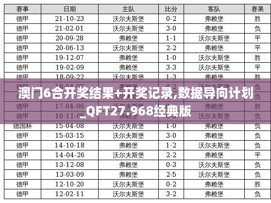 澳门6合开奖结果+开奖记录,数据导向计划_QFT27.968经典版