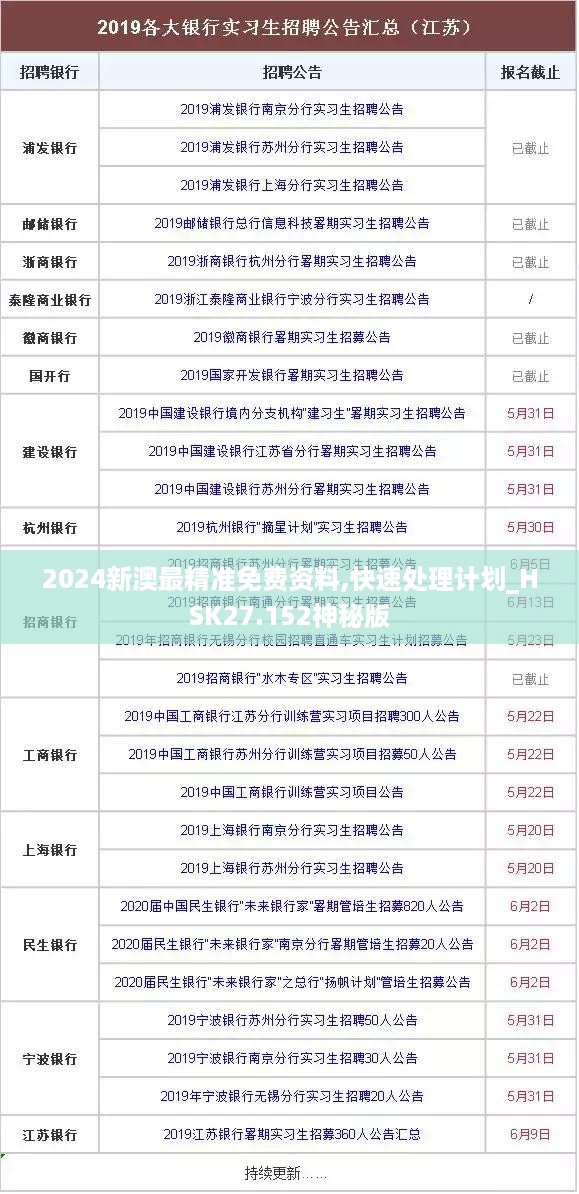 2024新澳最精准免费资料,快速处理计划_HSK27.152神秘版