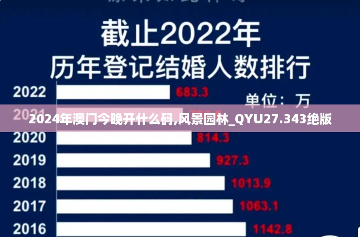 2024年澳门今晚开什么码,风景园林_QYU27.343绝版