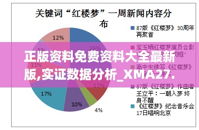 正版资料免费资料大全最新版,实证数据分析_XMA27.251活力版