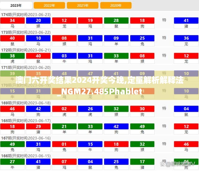 澳门六开奖结果2024开奖今晚,定量解析解释法_NGM27.485Phablet