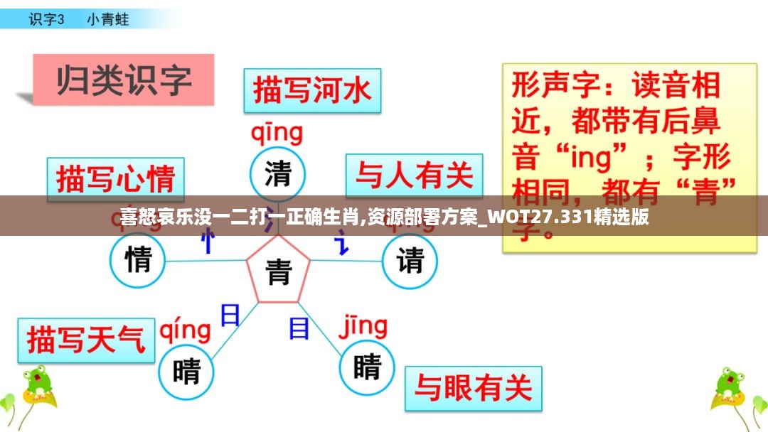 喜怒哀乐没一二打一正确生肖,资源部署方案_WOT27.331精选版