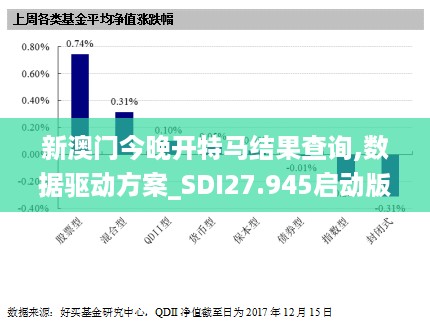 新澳门今晚开特马结果查询,数据驱动方案_SDI27.945启动版