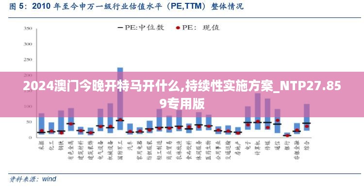 2024澳门今晚开特马开什么,持续性实施方案_NTP27.859专用版