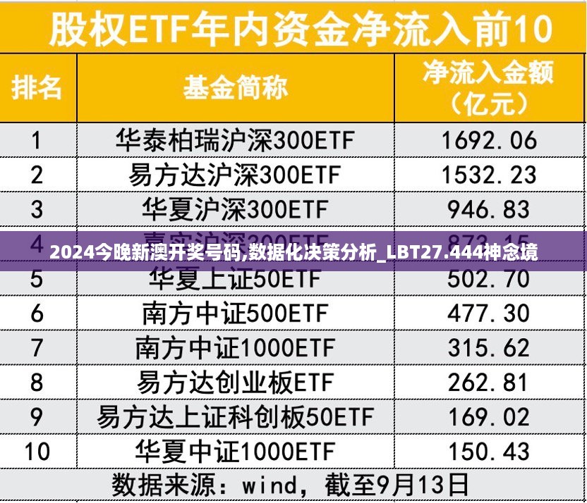 2024今晚新澳开奖号码,数据化决策分析_LBT27.444神念境