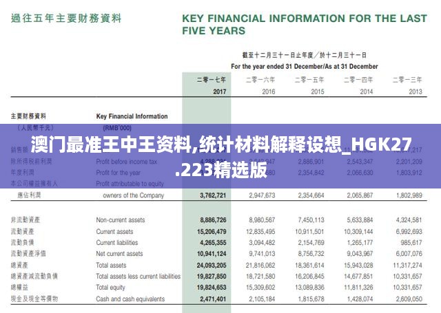 澳门最准王中王资料,统计材料解释设想_HGK27.223精选版