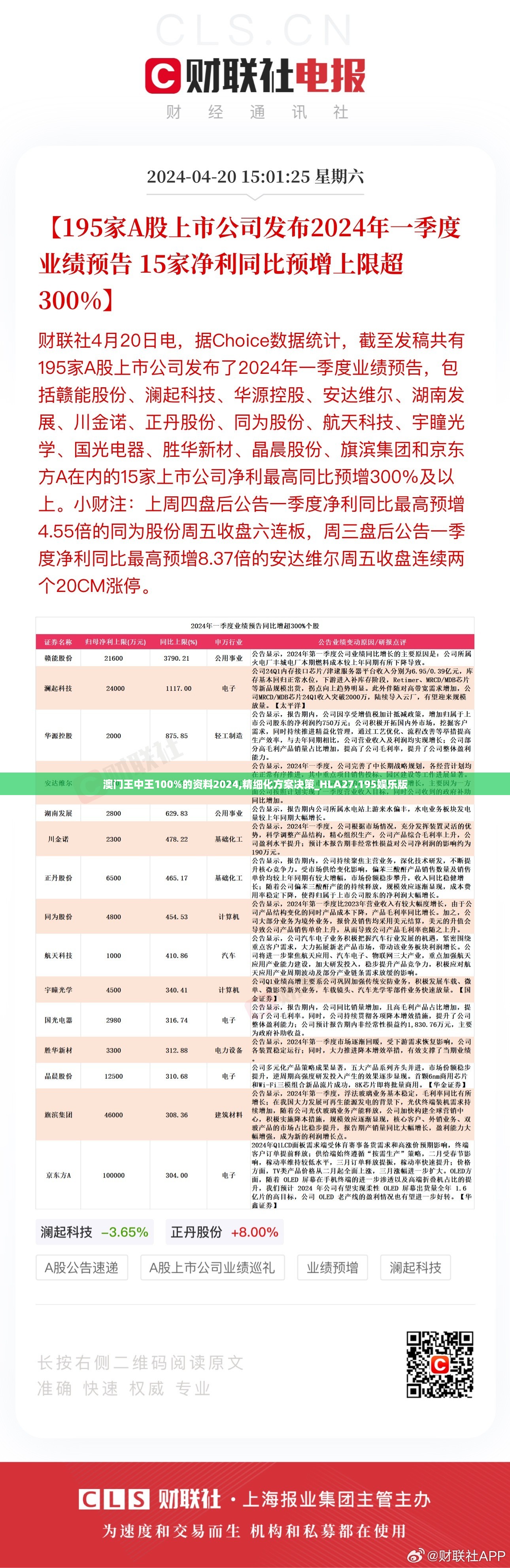 澳门王中王100%的资料2024,精细化方案决策_HLA27.195娱乐版