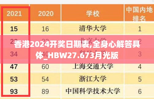 香港2024开奖日期表,全身心解答具体_HBW27.673月光版