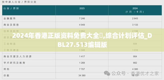 2024年香港正版资料免费大全惡,综合计划评估_DBL27.513编辑版