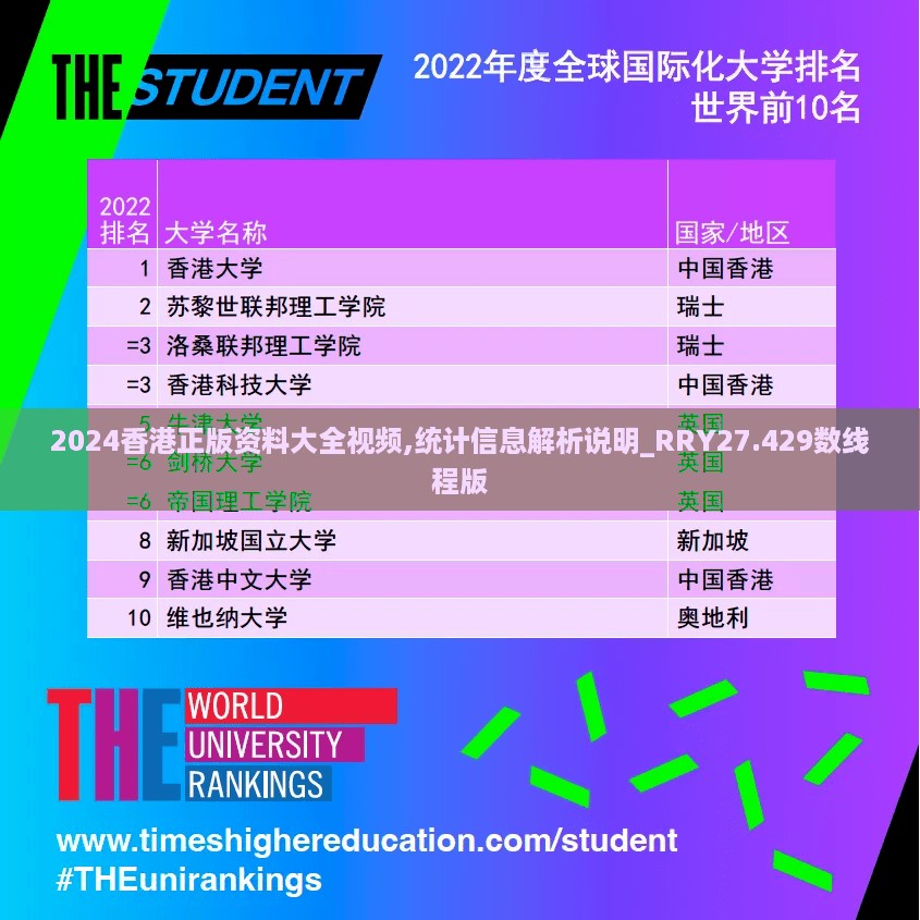 2024香港正版资料大全视频,统计信息解析说明_RRY27.429数线程版