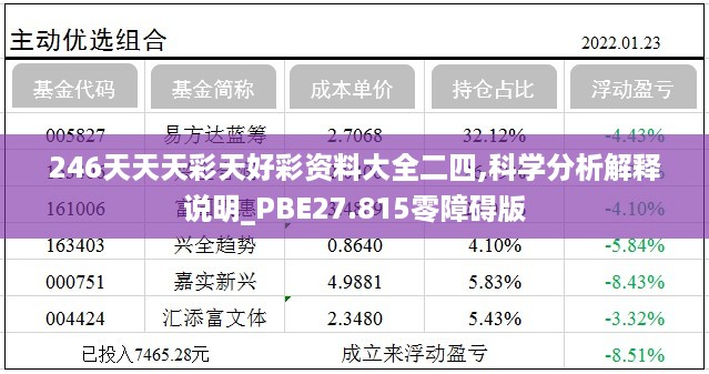 246天天天彩天好彩资料大全二四,科学分析解释说明_PBE27.815零障碍版