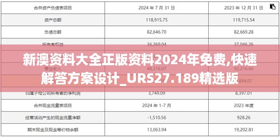 新澳资料大全正版资料2024年免费,快速解答方案设计_URS27.189精选版