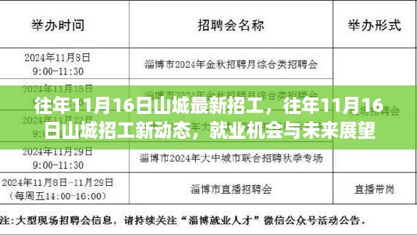 山城就业新动态，揭秘往年11月16日招工机会与未来展望