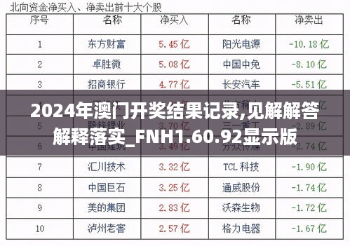 2024年澳门开奖结果记录,见解解答解释落实_FNH1.60.92显示版