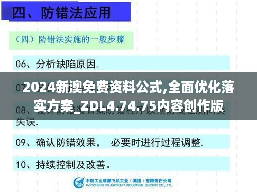 2024新澳免费资料公式,全面优化落实方案_ZDL4.74.75内容创作版