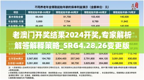 老澳门开奖结果2024开奖,专家解析解答解释策略_SRG4.28.26变更版