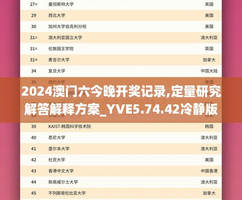 2024澳门六今晚开奖记录,定量研究解答解释方案_YVE5.74.42冷静版