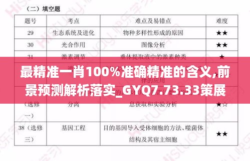 最精准一肖100%准确精准的含义,前景预测解析落实_GYQ7.73.33策展版