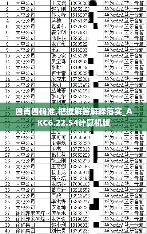 四肖四码准,把握解答解释落实_AKC6.22.54计算机版