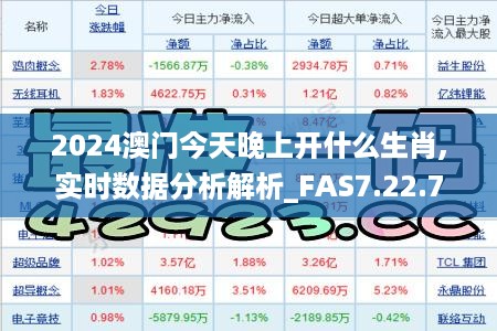 2024澳门今天晚上开什么生肖,实时数据分析解析_FAS7.22.72豪华款