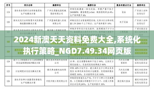 2024新澳天天资料免费大全,系统化执行策略_NGD7.49.34网页版