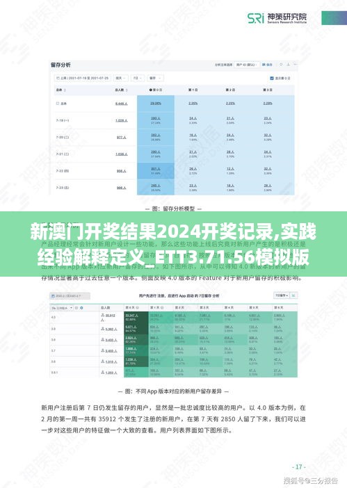 新澳门开奖结果2024开奖记录,实践经验解释定义_ETT3.71.56模拟版