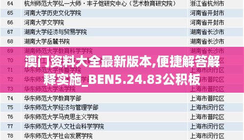 澳门资料大全最新版本,便捷解答解释实施_BEN5.24.83公积板