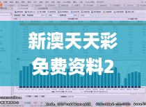 新澳天天彩免费资料2024老,深入策略解答说明_TWH7.52.40穿戴版