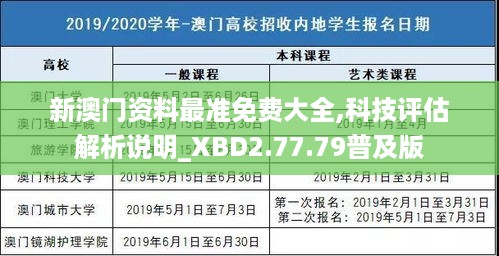 新澳门资料最准免费大全,科技评估解析说明_XBD2.77.79普及版