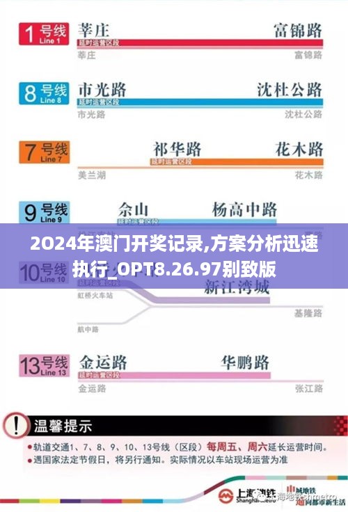 2O24年澳门开奖记录,方案分析迅速执行_OPT8.26.97别致版