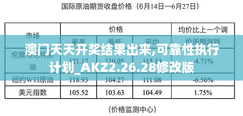 澳门天天开奖结果出来,可靠性执行计划_AKZ2.26.28修改版