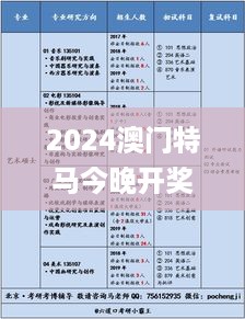 2024澳门特马今晚开奖结果出来了吗图片大全,权威方案解析解答解释_CPL4.67.70多维版