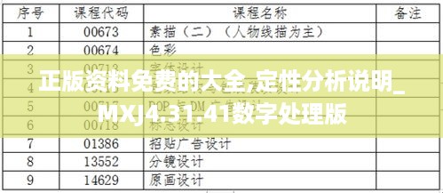 正版资料免费的大全,定性分析说明_MXJ4.31.41数字处理版