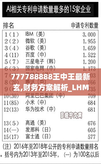 777788888王中王最新玄,财务方案解析_LHM6.16.54为你版