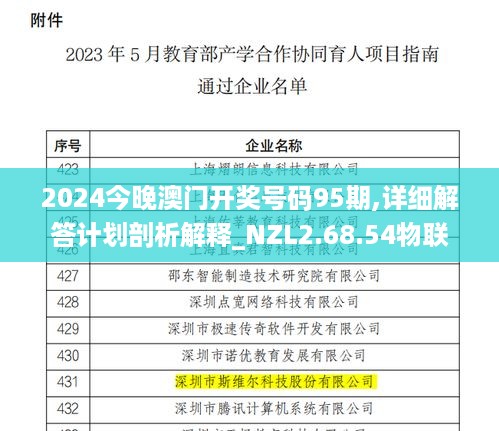 2024今晚澳门开奖号码95期,详细解答计划剖析解释_NZL2.68.54物联网版