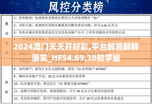 2024澳门天天开好彩,平台解答解释落实_HFS4.69.38初学版