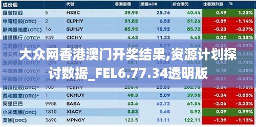 大众网香港澳门开奖结果,资源计划探讨数据_FEL6.77.34透明版