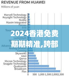 2024香港免费期期精准,跨部门响应计划解答_WSJ9.75.76方便版