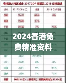 2024香港免费精准资料,高效计划设计_XYB9.58.56体现版