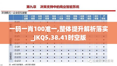 一码一肖100准一,整体提升解析落实_JKQ5.38.41时空版